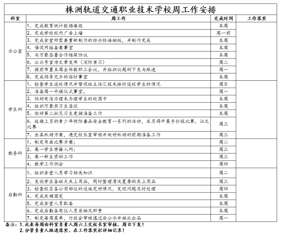 5、株軌職校第六周周工作安排_1.jpg