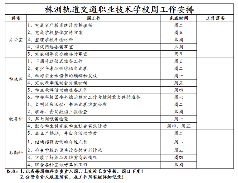 6、株軌職校第七周周工作安排_1.jpg