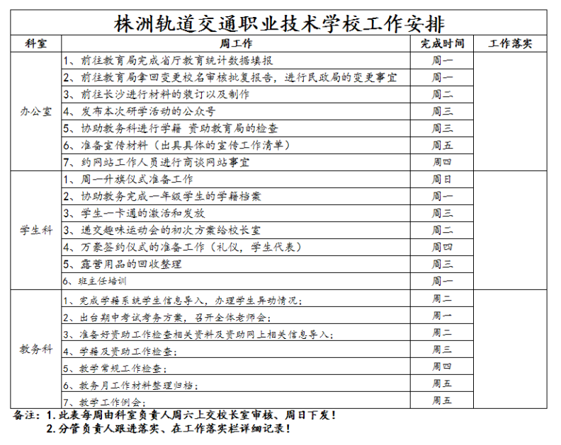 7、株軌職校第八周周工作安排_1.jpg