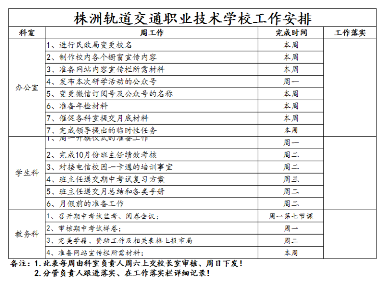 8、株軌職校第九周周工作安排_1.jpg