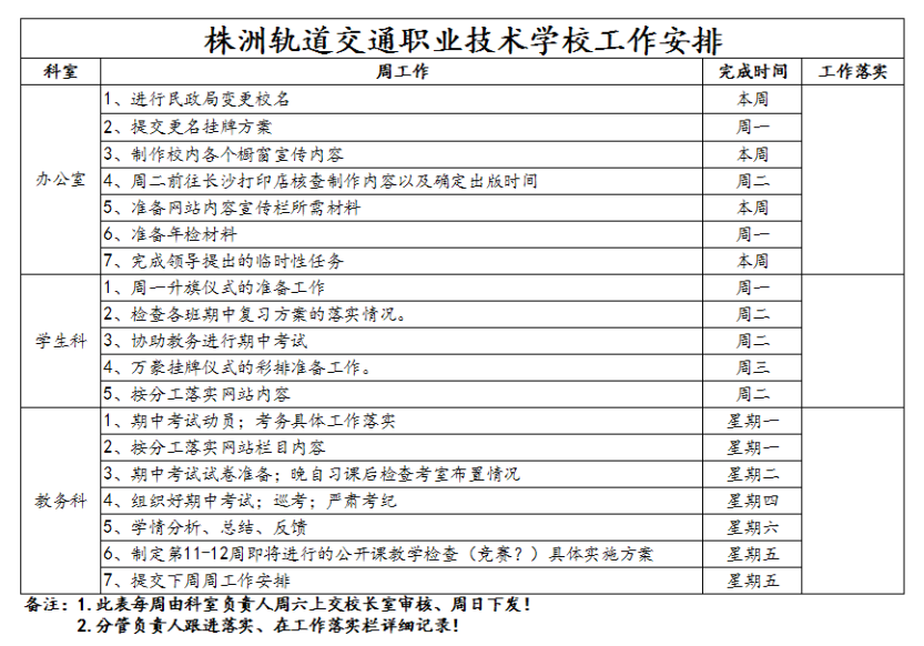 9、株軌職校第十周周工作安排_1.jpg