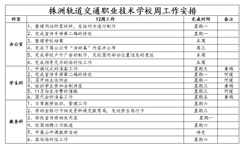 11、株軌職校第十二周周工作安排_(tái)1.jpg