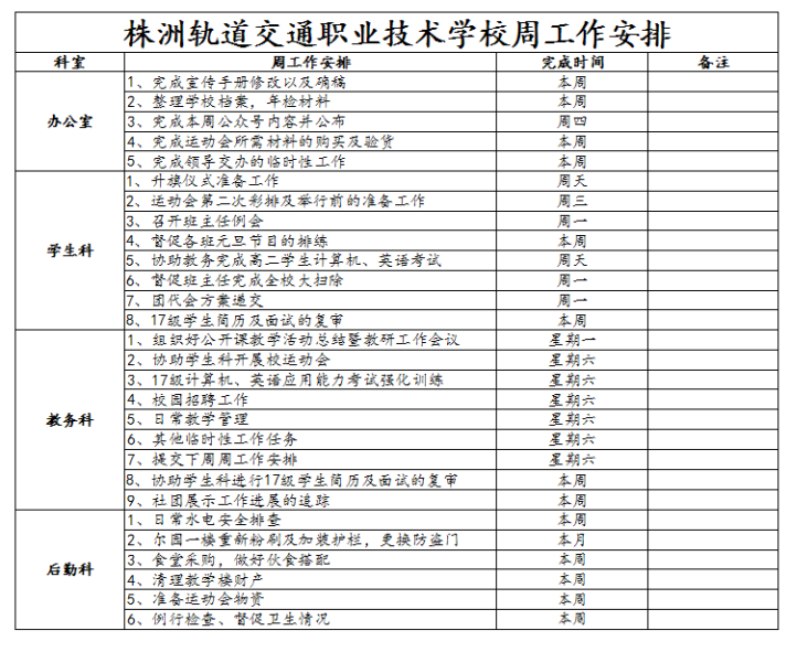 14、株軌職校第十五周周工作安排_(tái)1.jpg